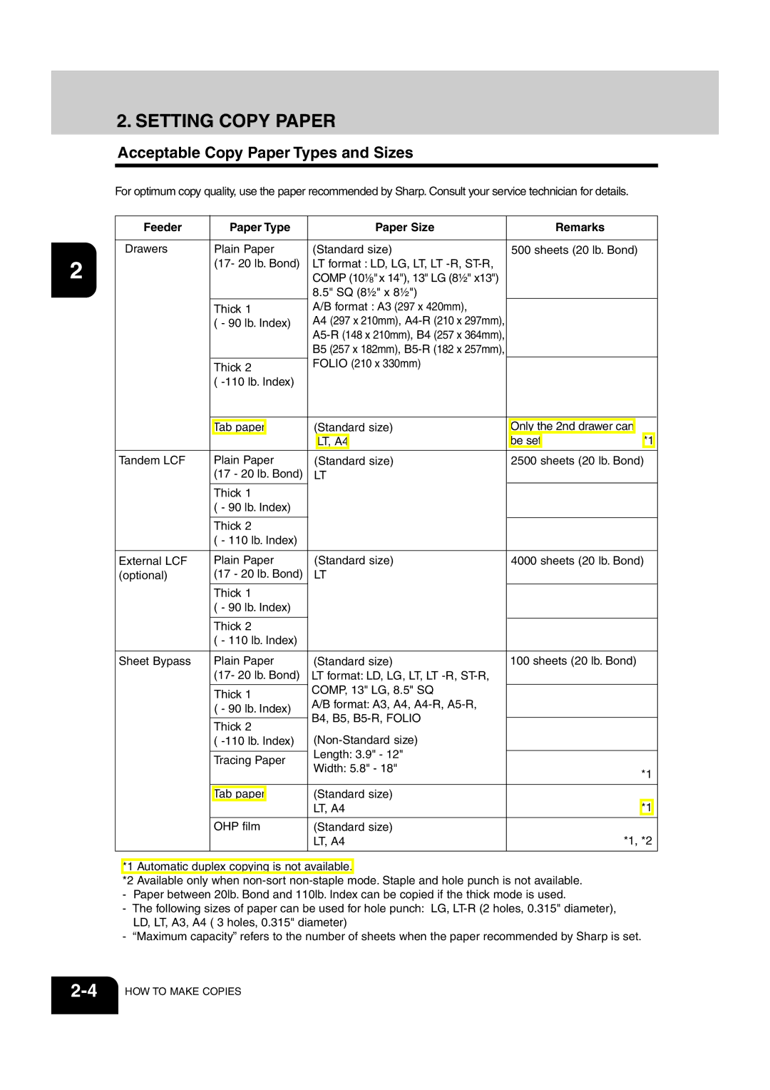 Sharp AR-651, AR-810 operation manual Acceptable Copy Paper Types and Sizes, Feeder Paper Type Paper Size Remarks 