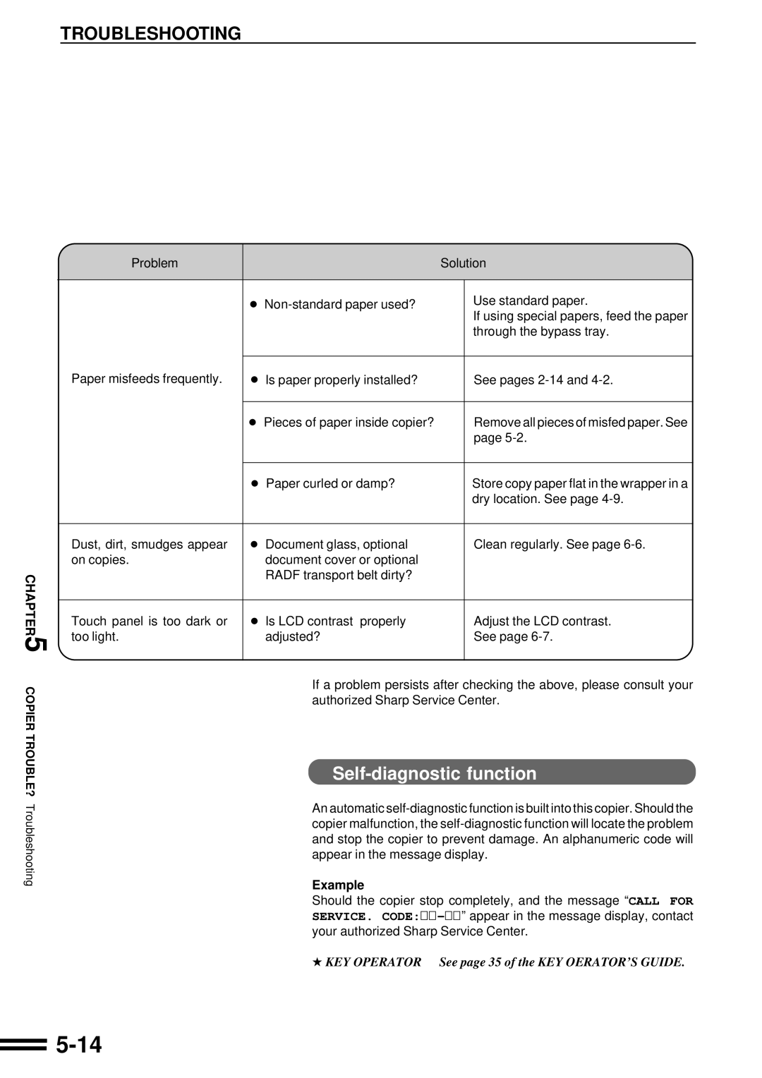 Sharp AR-C160 operation manual Troubleshooting, Self-diagnostic function, Example 