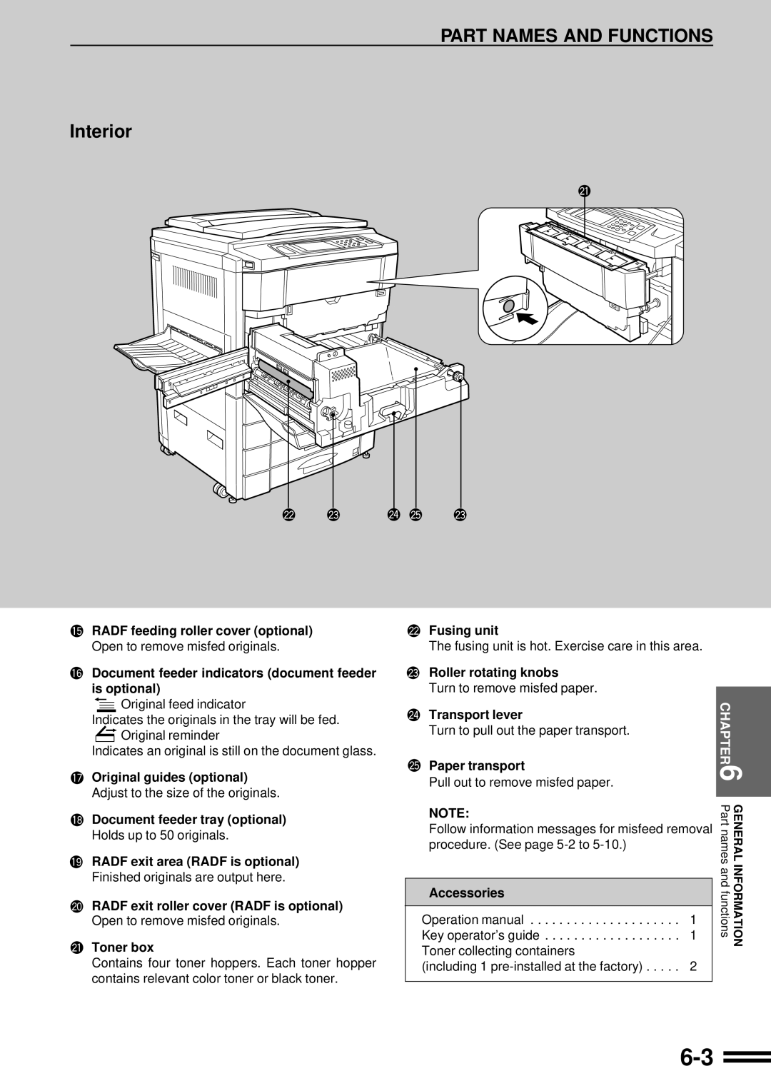 Sharp AR-C160 operation manual Part Names and Functions 