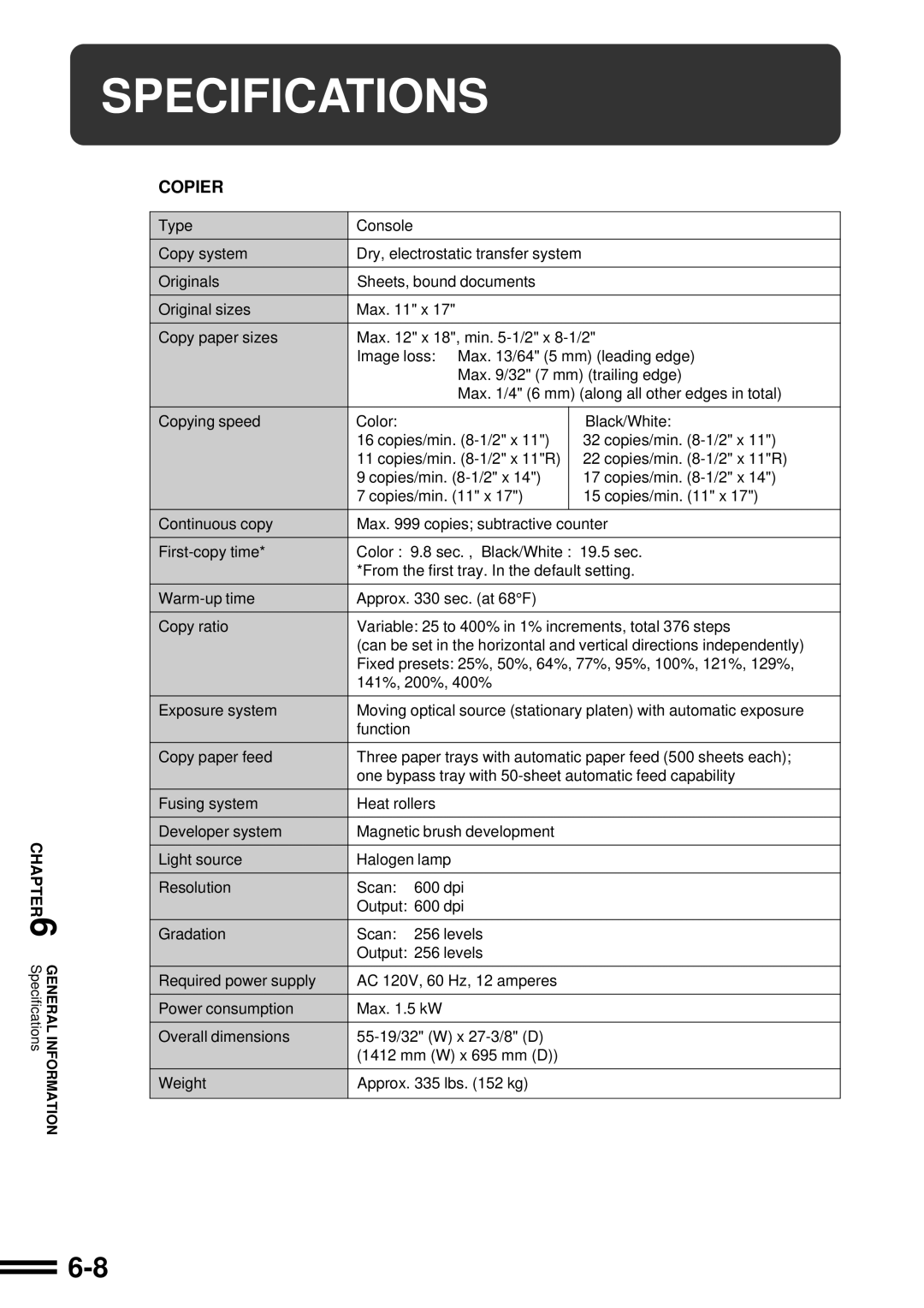 Sharp AR-C160 operation manual Specifications, Copier 