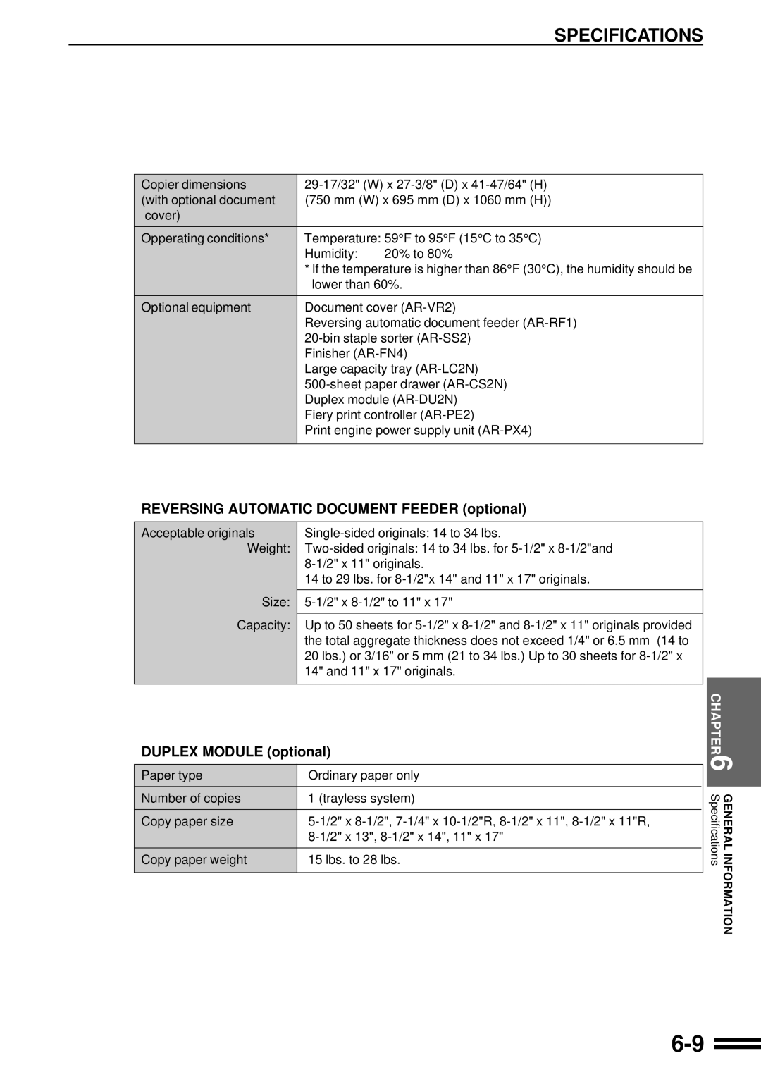 Sharp AR-C160 operation manual Specifications, Reversing Automatic Document Feeder optional, Duplex Module optional 