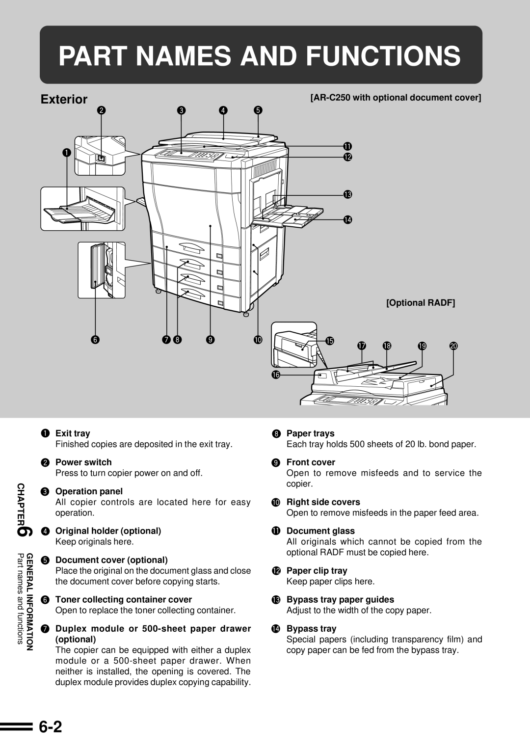 Sharp AR-C250 operation manual Part Names and Functions 