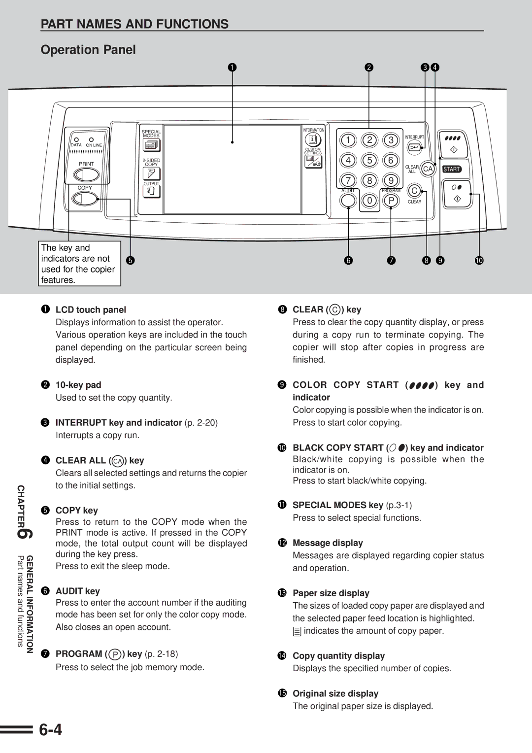 Sharp AR-C250 LCD touch panel, Key pad, Interrupt key and indicator p, Clear ALL CA key, Copy key, Audit key, Clear C key 