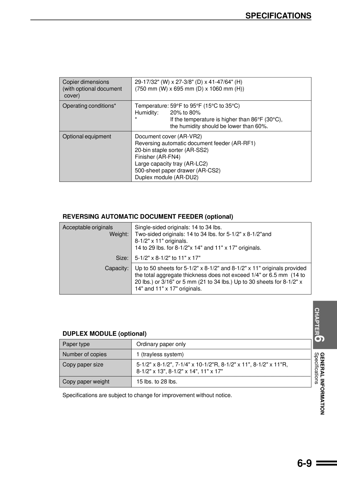 Sharp AR-C250 operation manual Specifications, Reversing Automatic Document Feeder optional, Duplex Module optional 