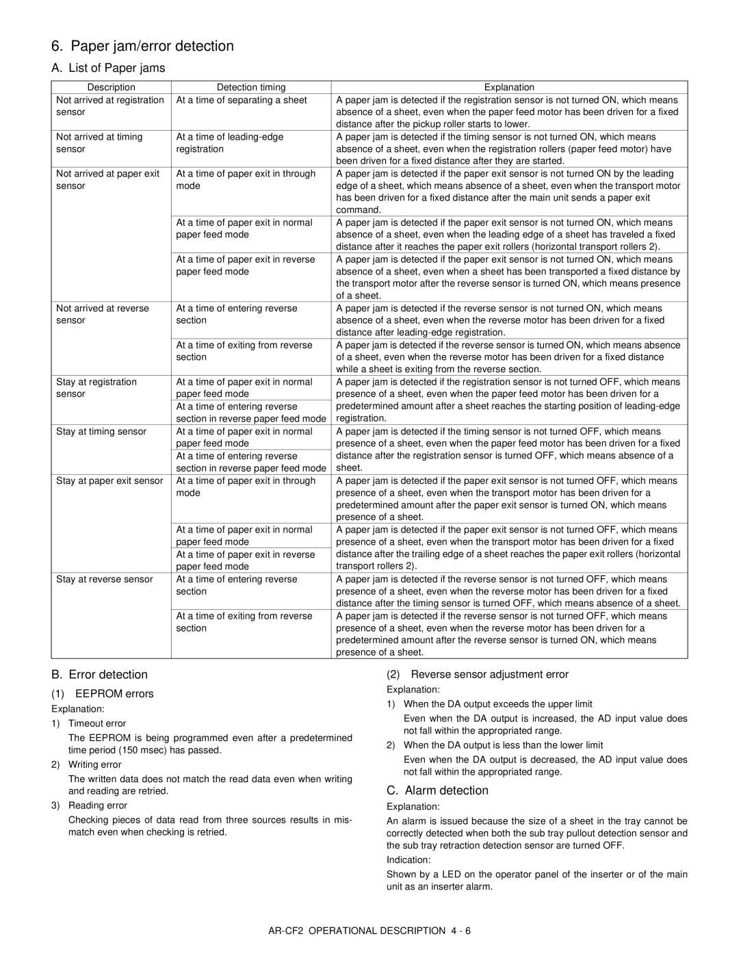 Sharp AR-CF2 service manual Paper jam/error detection, List of Paper jams, Error detection, Alarm detection 