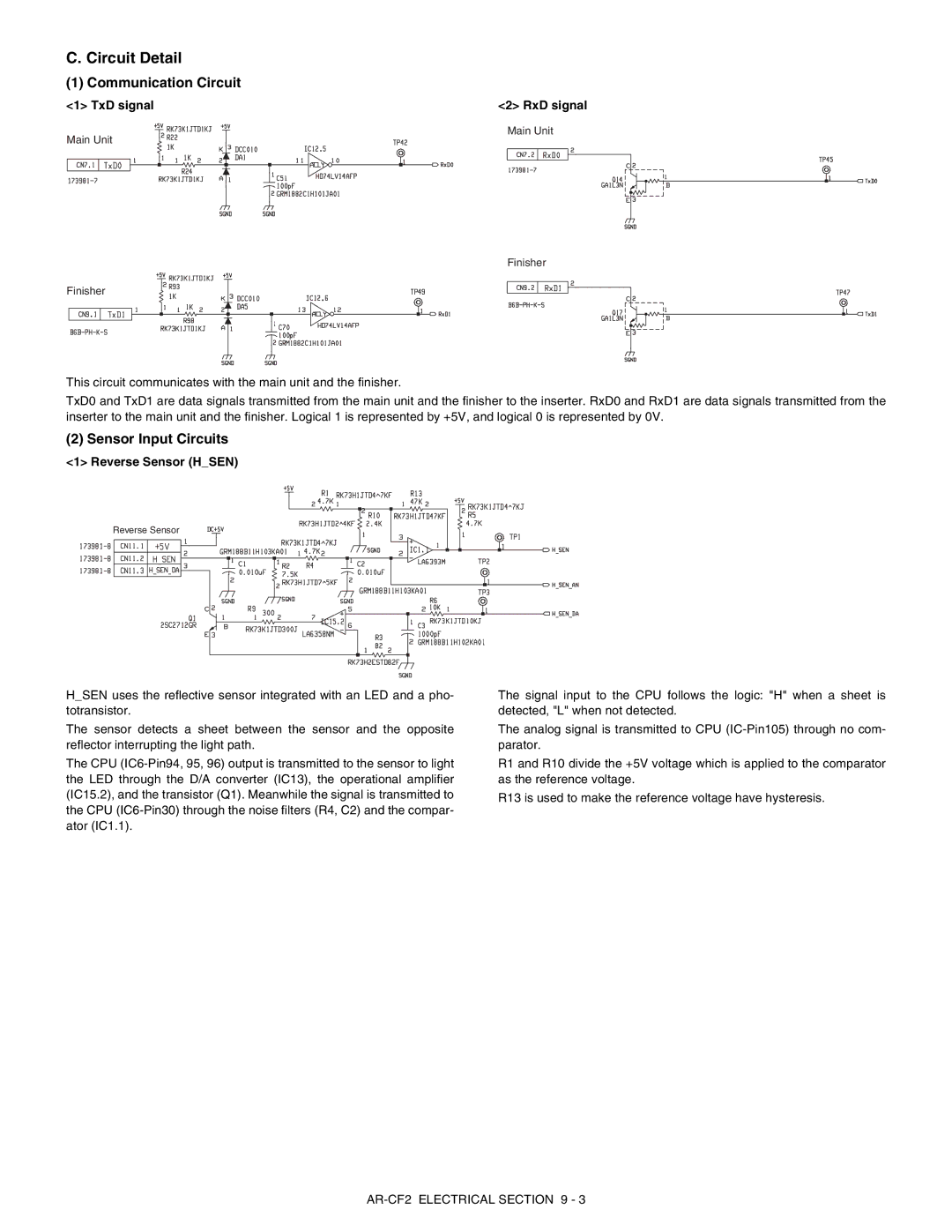 Sharp AR-CF2 service manual Circuit Detail, Communication Circuit, Sensor Input Circuits 