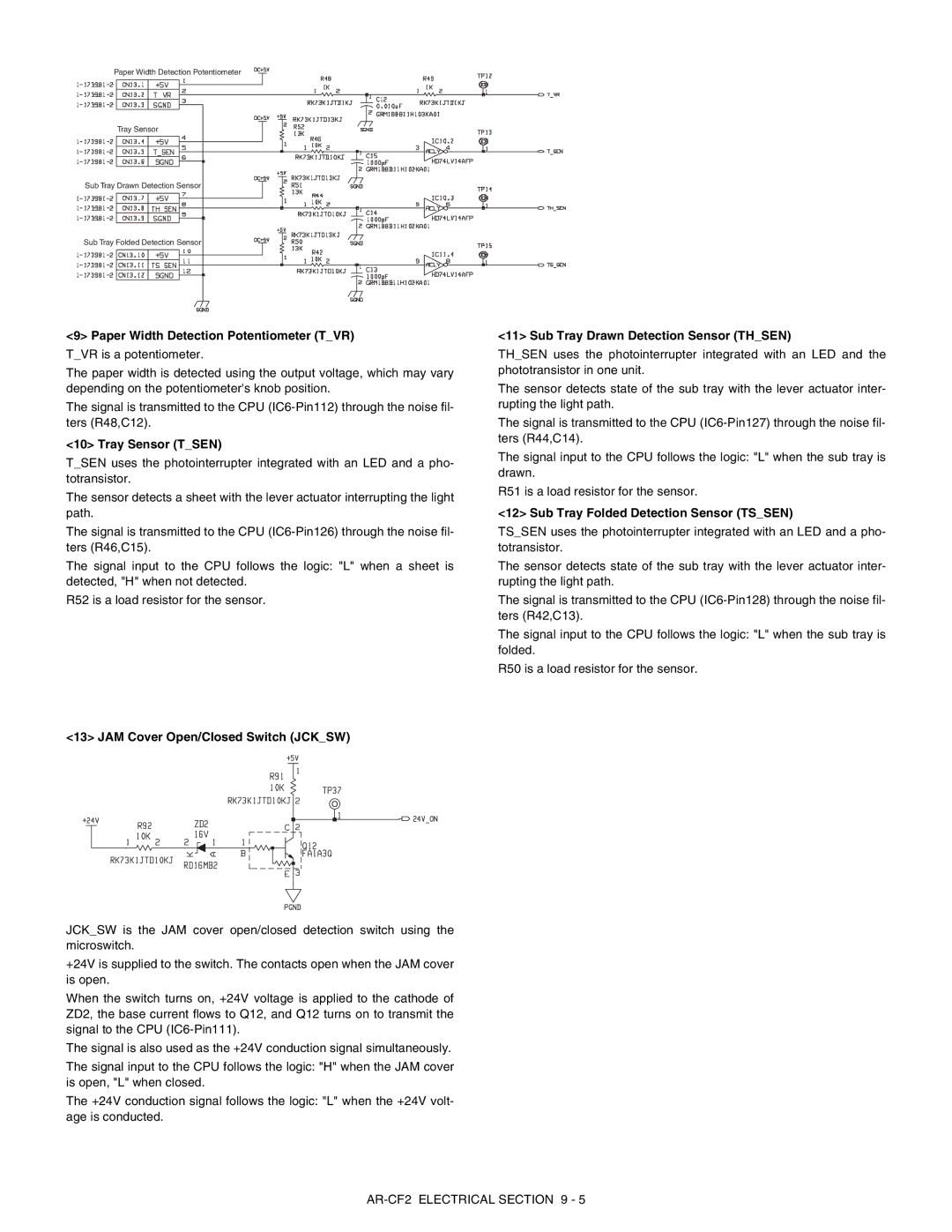 Sharp AR-CF2 service manual Paper Width Detection Potentiometer TVR 