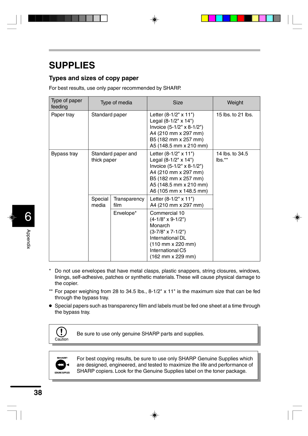 Sharp AR-F152 operation manual Supplies, Types and sizes of copy paper 