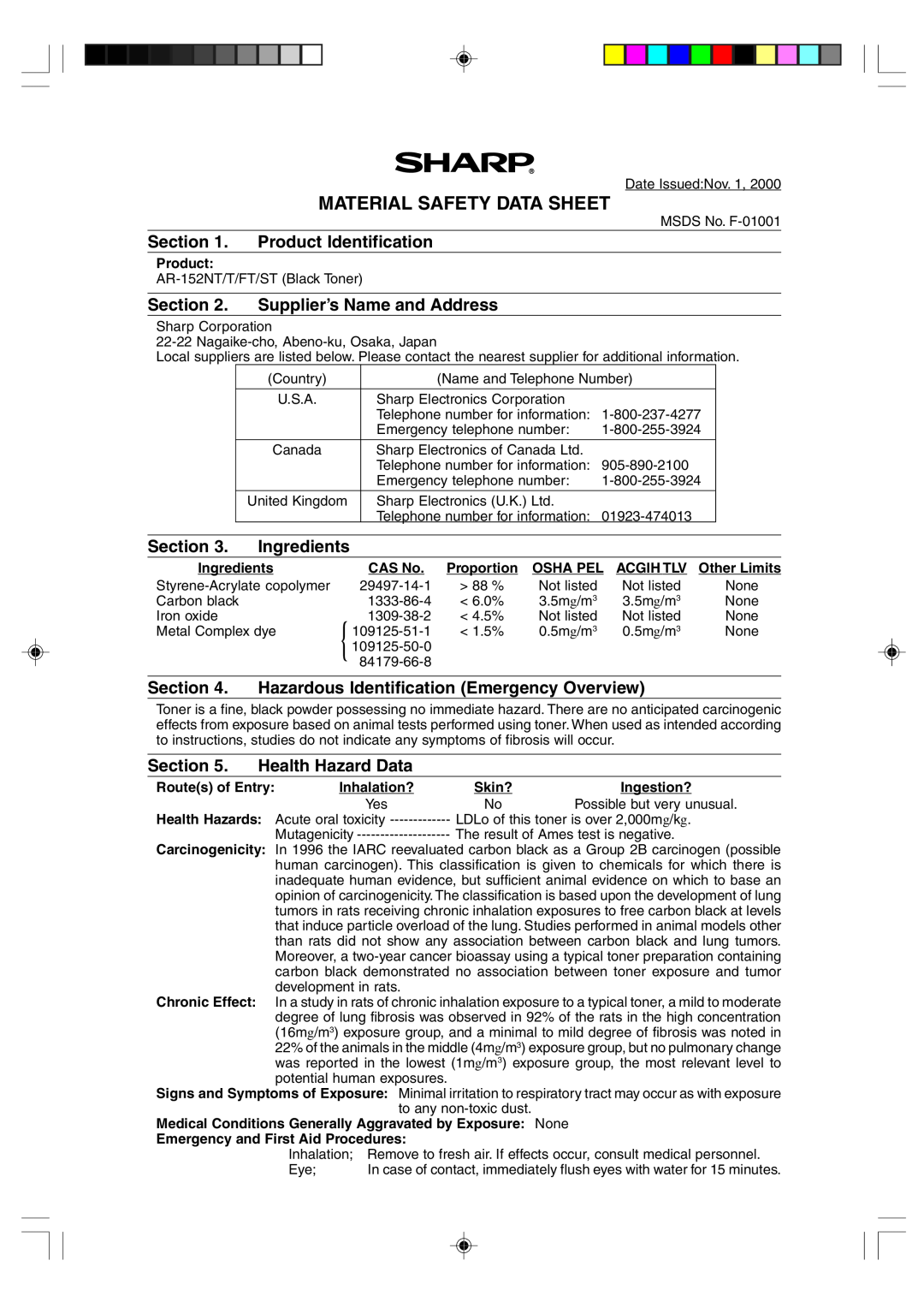 Sharp AR-F152 Material Safety Data Sheet, Product, Ingredients, CAS No. Proportion OSHA PEL ACGIH TLV Other Limits, Skin? 
