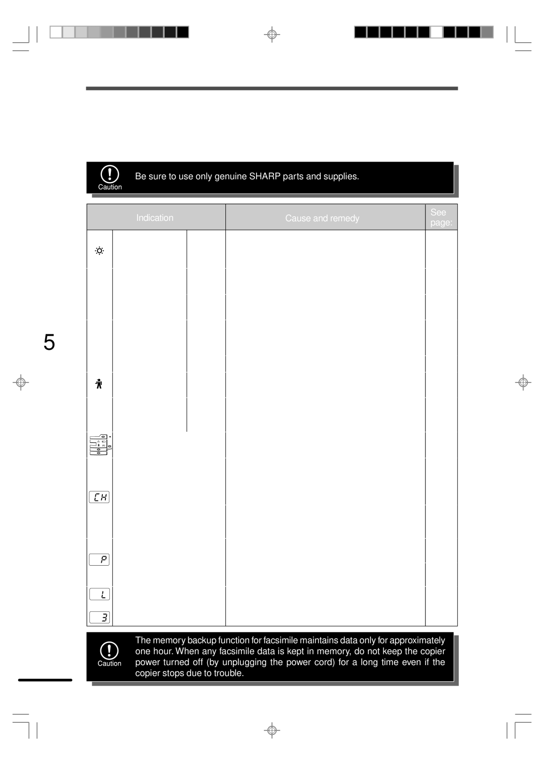 Sharp AR-F152 operation manual Status Indicators, Indication Cause and remedy See 