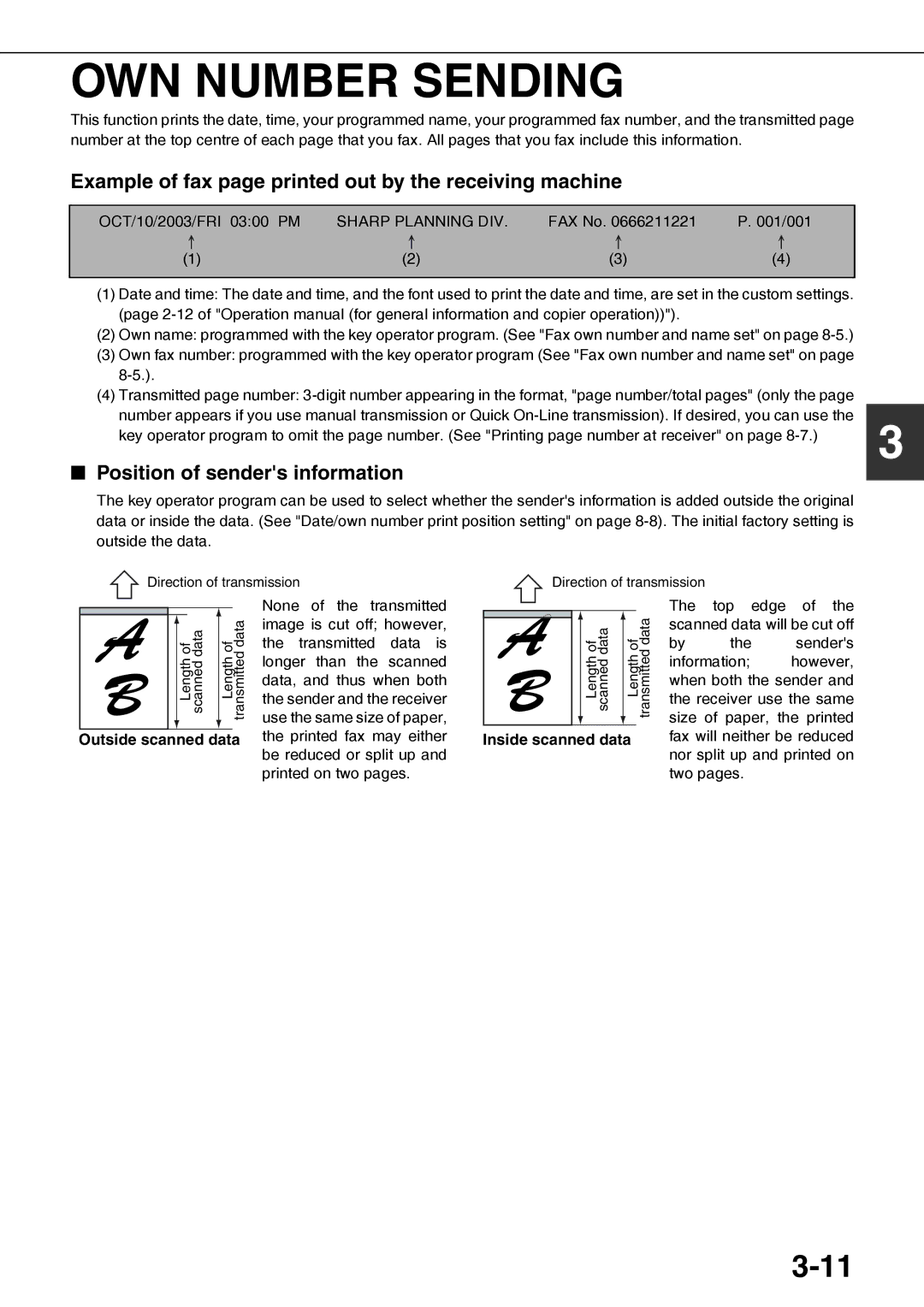 Sharp AR-FX12 OWN Number Sending, Example of fax page printed out by the receiving machine, Outside scanned data 