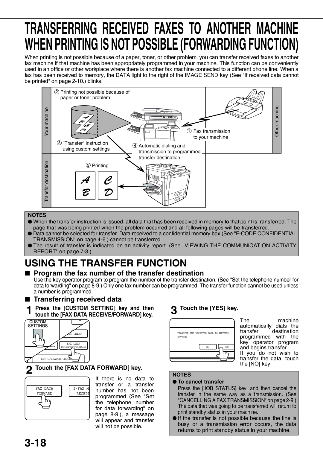 Sharp AR-FX12 Using the Transfer Function, Program the fax number of the transfer destination, Transferring received data 