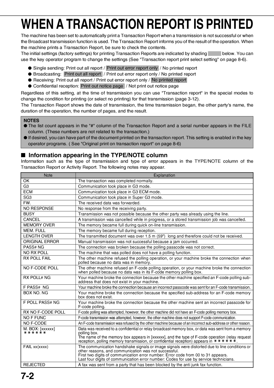 Sharp AR-FX12 operation manual When a Transaction Report is Printed, Information appearing in the TYPE/NOTE column 