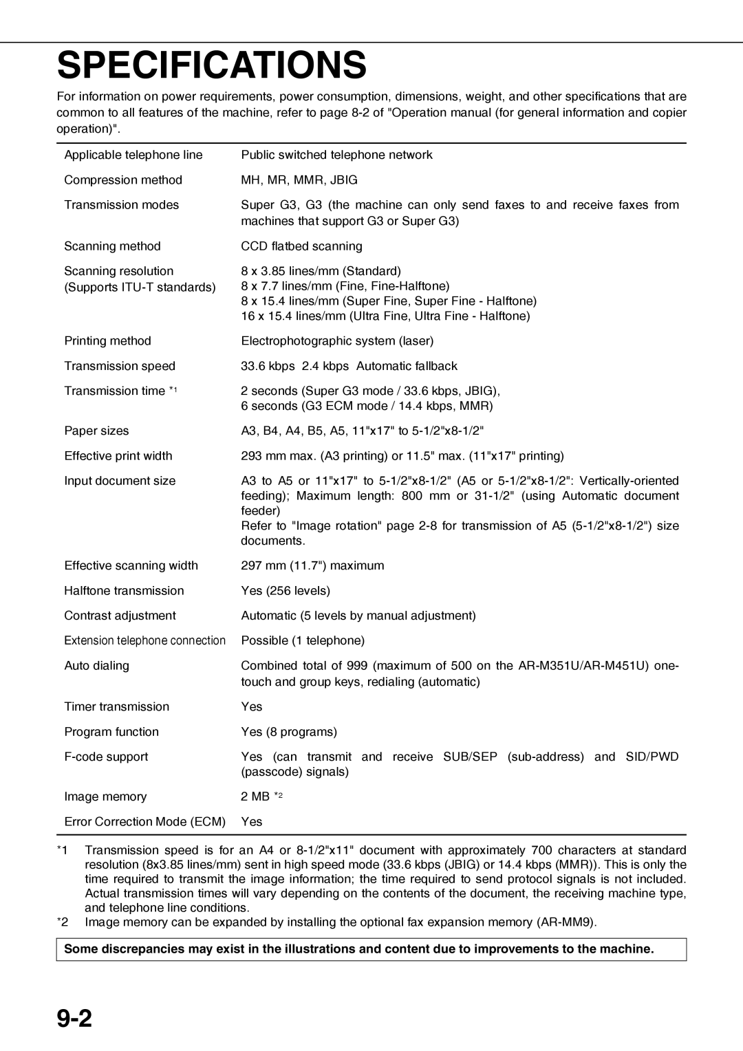 Sharp AR-FX12 operation manual Specifications, MH, MR, MMR, Jbig 