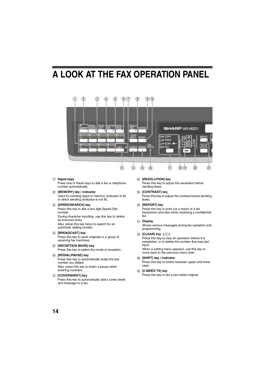 Sharp AR-FX13 Rapid keys, Memory key / indicator, SPEED/SEARCH key, Broadcast key, Reception Mode key, REDIAL/PAUSE key 