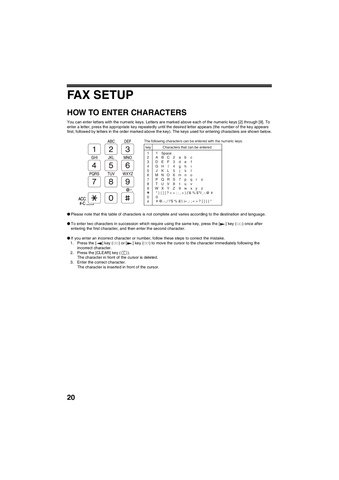 Sharp AR-FX13 appendix FAX Setup, HOW to Enter Characters 