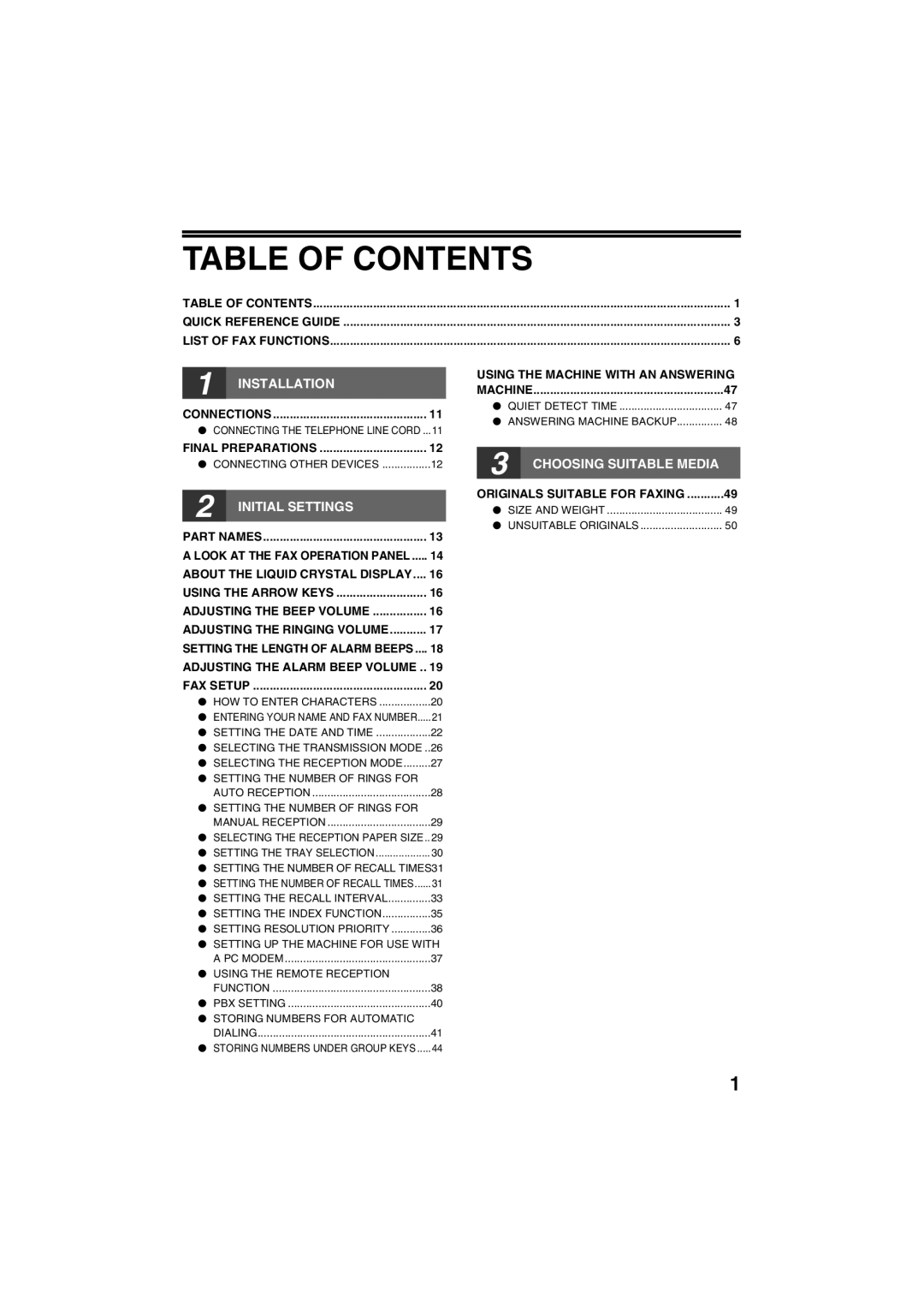 Sharp AR-FX13 appendix Table of Contents 