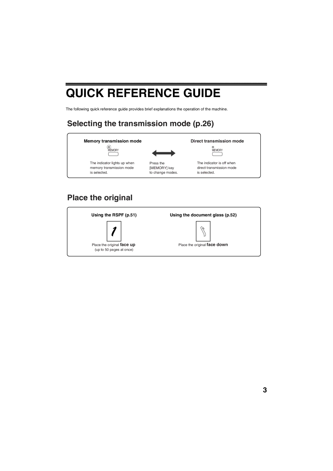 Sharp AR-FX13 appendix Quick Reference Guide, Memory transmission mode Direct transmission mode 