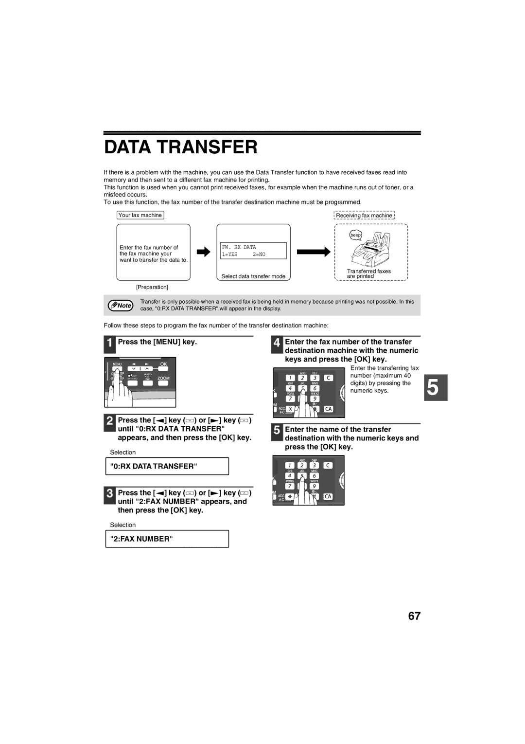 Sharp AR-FX13 appendix 0RX Data Transfer, 2FAX Number, Digits by pressing Numeric keys 