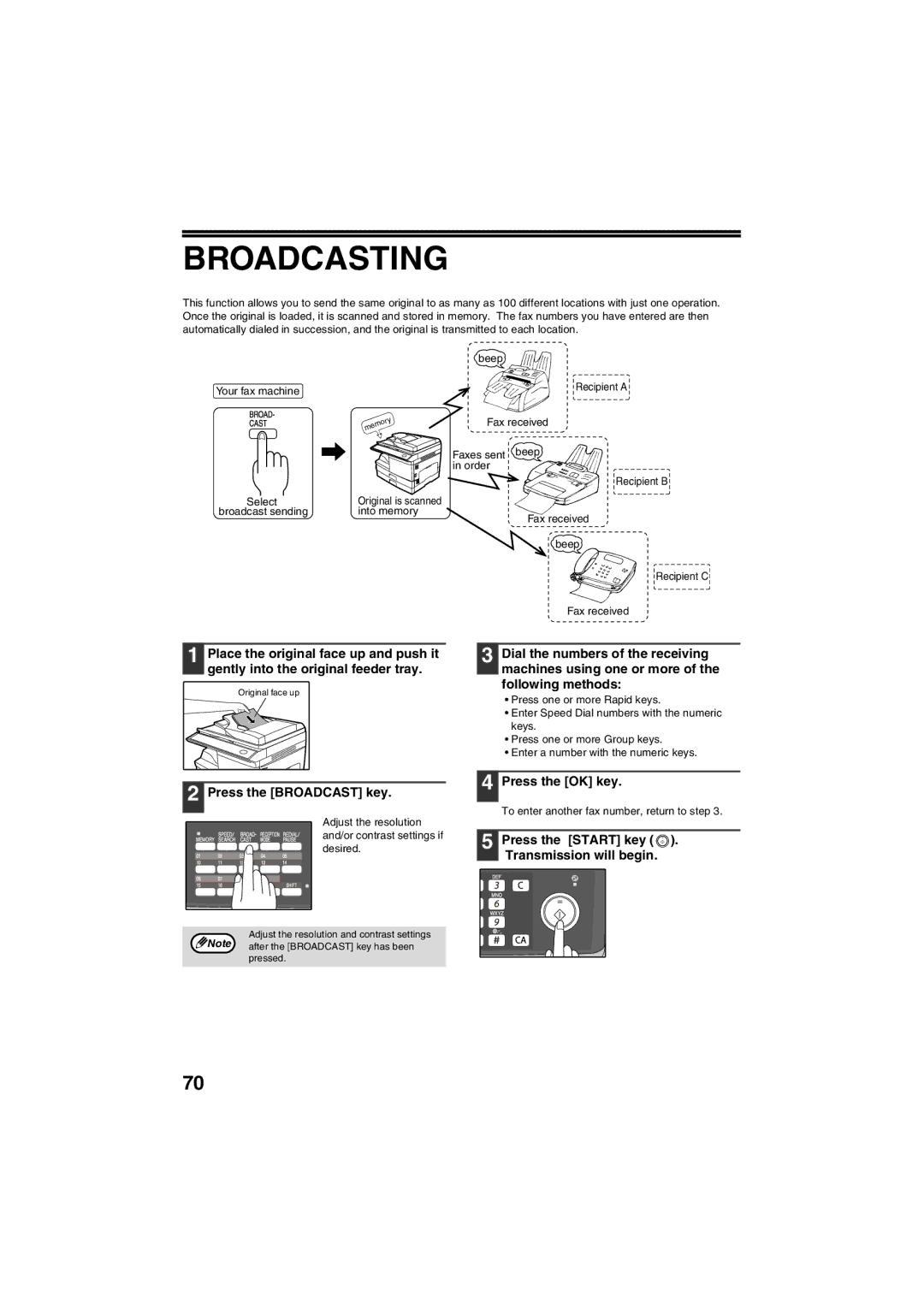 Sharp AR-FX13 appendix Broadcasting, Press the Broadcast key Press the OK key, Transmission will begin 