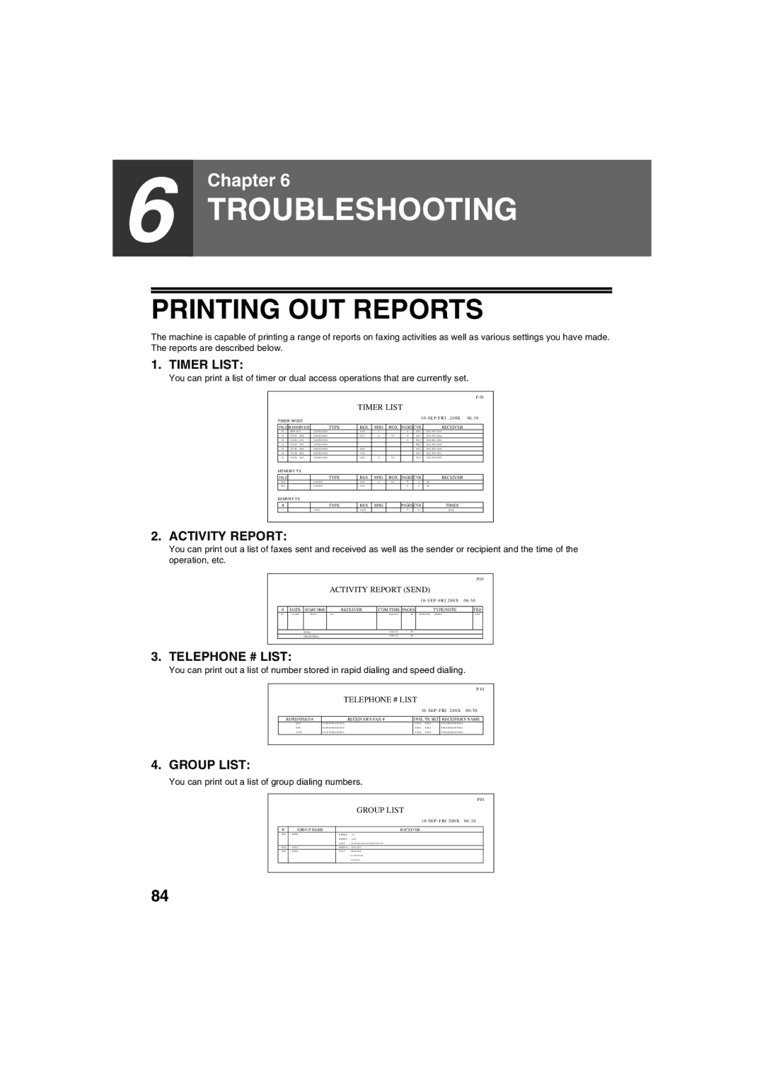 Sharp AR-FX13 appendix Printing OUT Reports, You can print out a list of group dialing numbers 