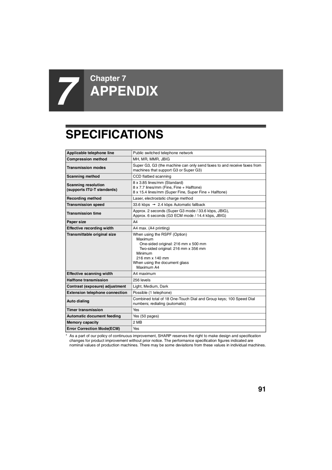 Sharp AR-FX13 appendix Specifications 