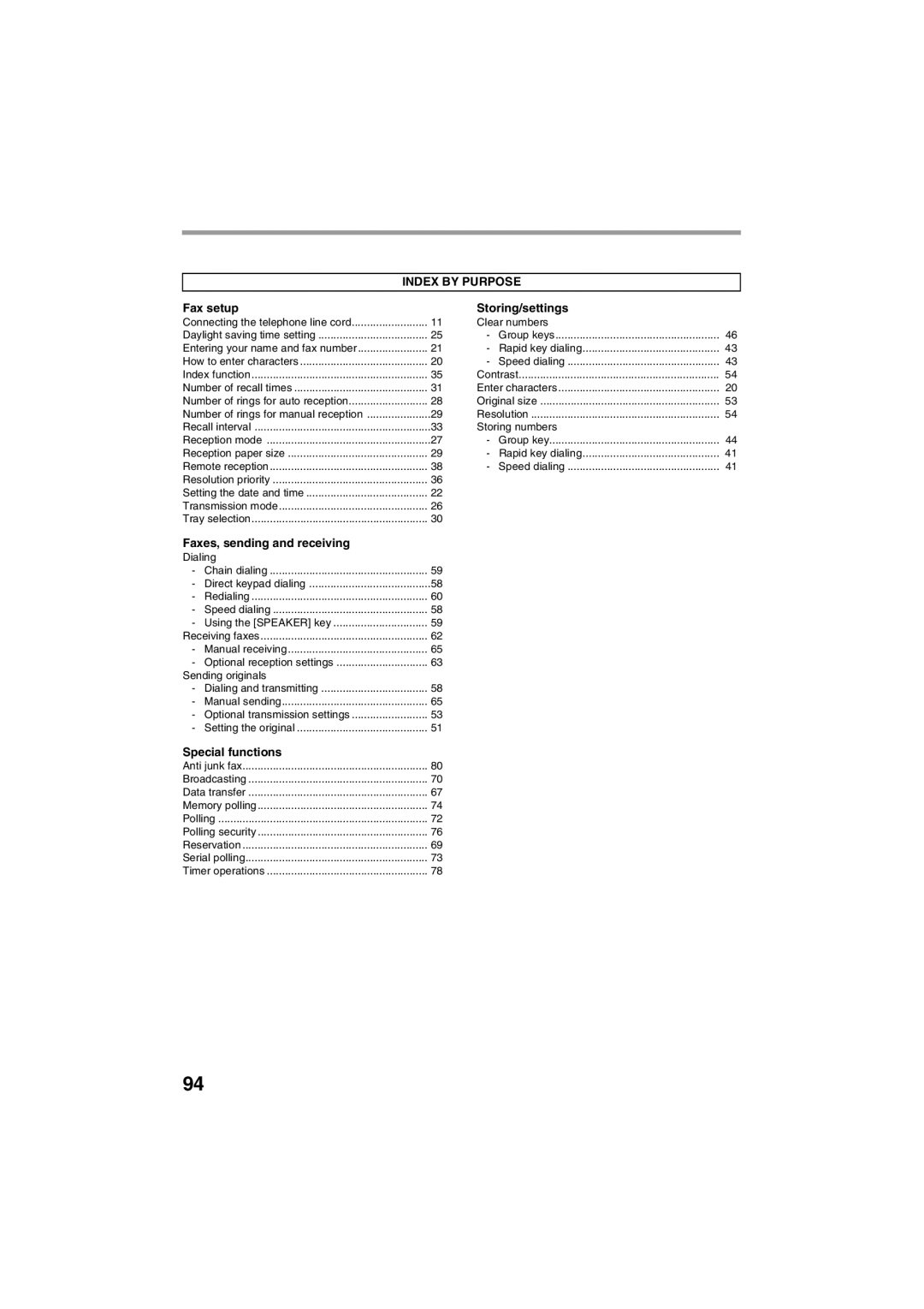 Sharp AR-FX13 appendix Fax setup, Faxes, sending and receiving, Sending originals, Special functions, Storing/settings 