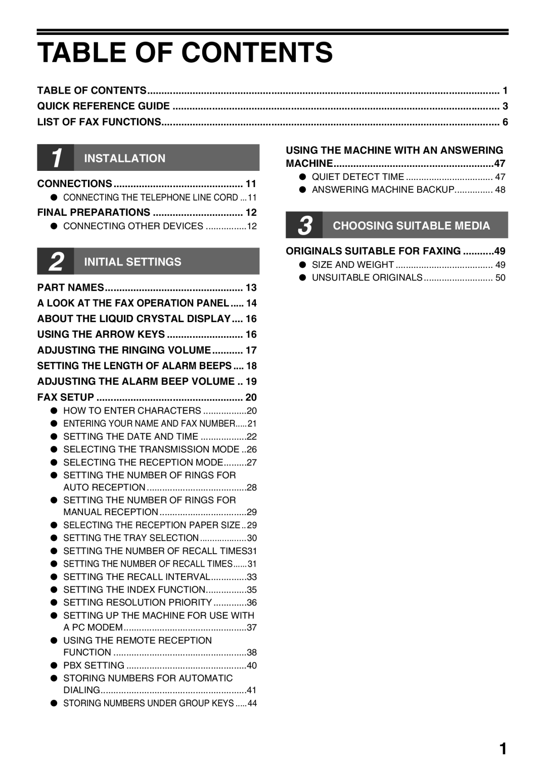 Sharp AR-FX9 manual Table of Contents 