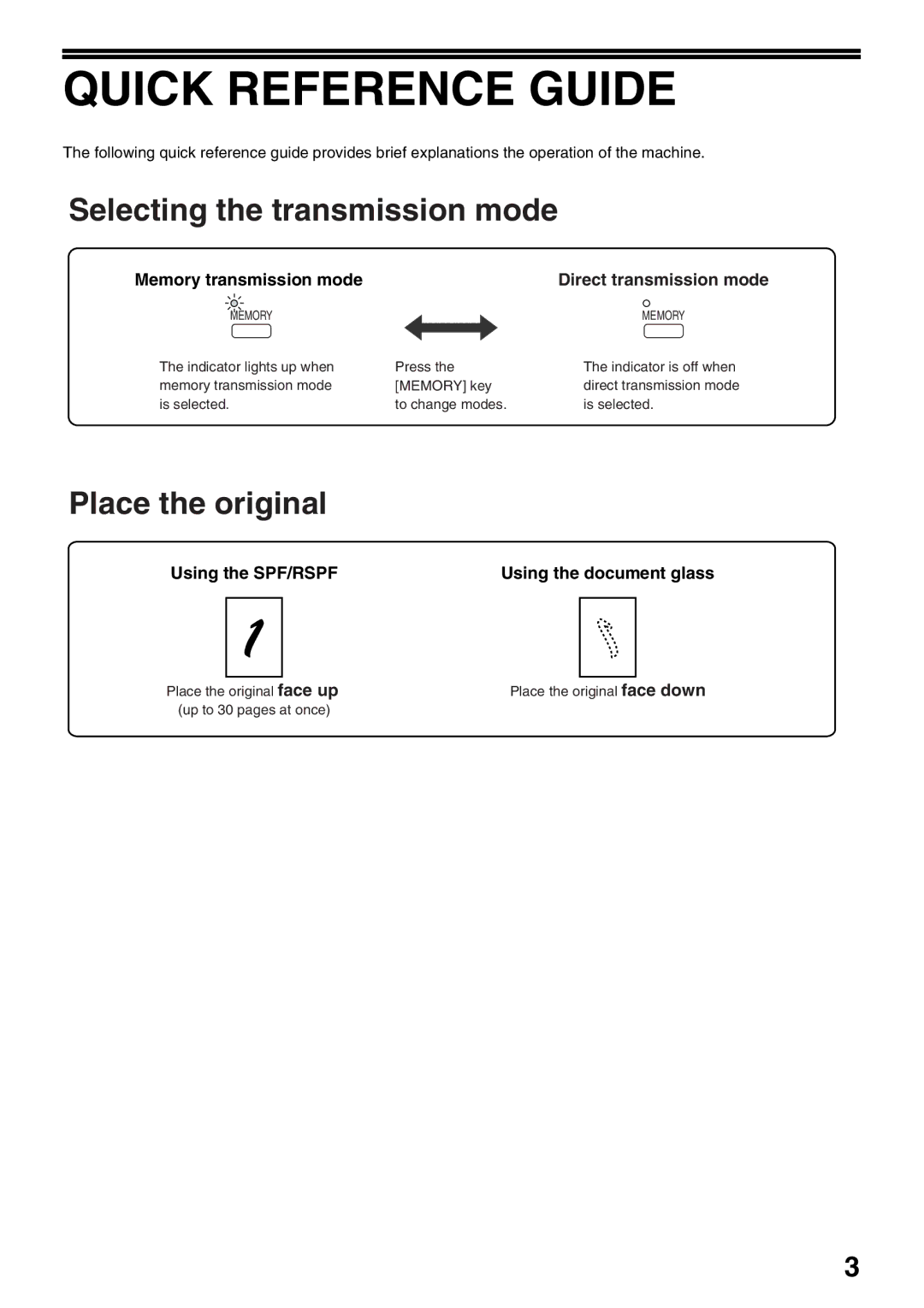 Sharp AR-FX9 manual Quick Reference Guide, Selecting the transmission mode 