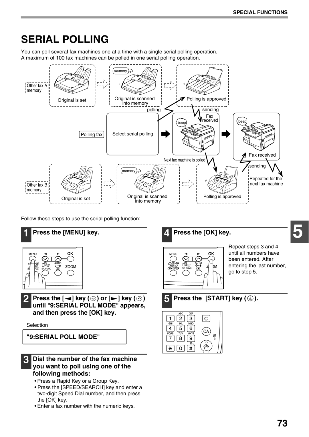 Sharp AR-FX9 manual Serial Polling, Press the Menu key Press the OK key, 9SERIAL Poll Mode 