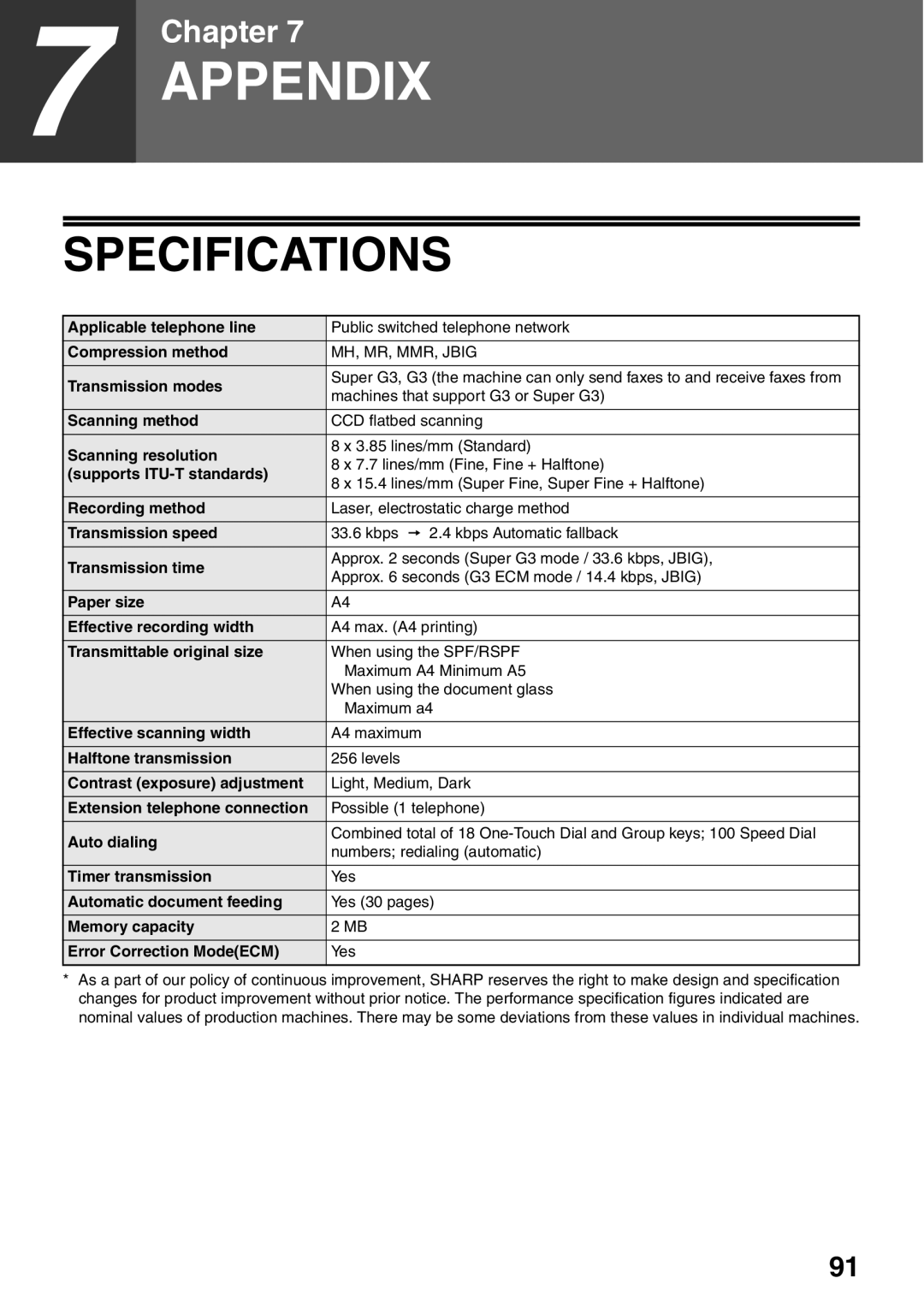 Sharp AR-FX9 manual Specifications 