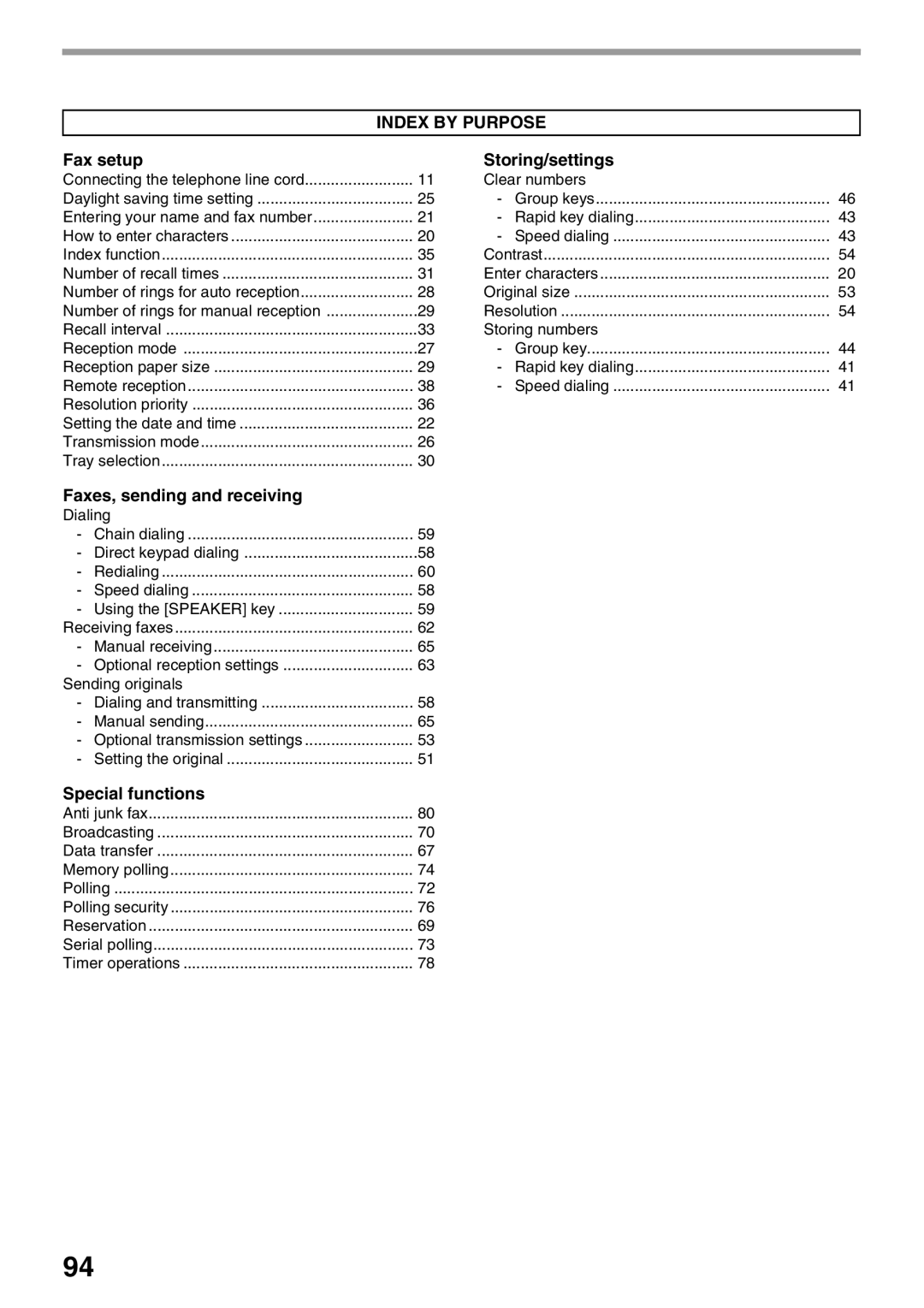 Sharp AR-FX9 manual Index by Purpose, Sending originals 