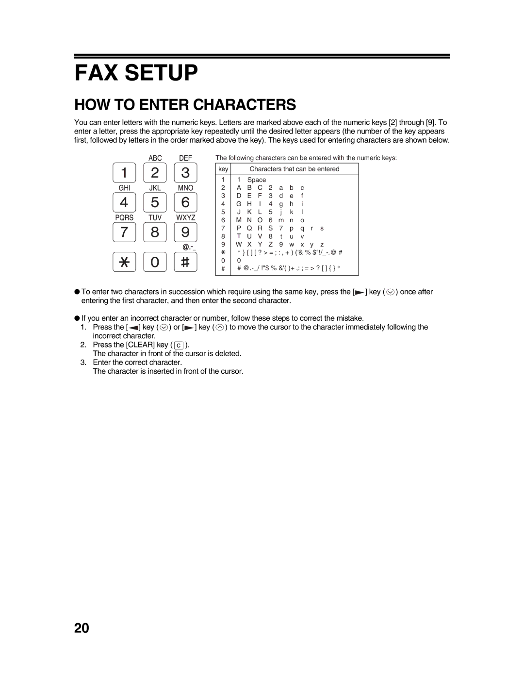 Sharp AR-FX9 appendix FAX Setup, HOW to Enter Characters 