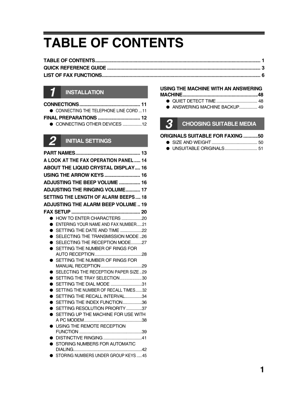 Sharp AR-FX9 appendix Table of Contents 