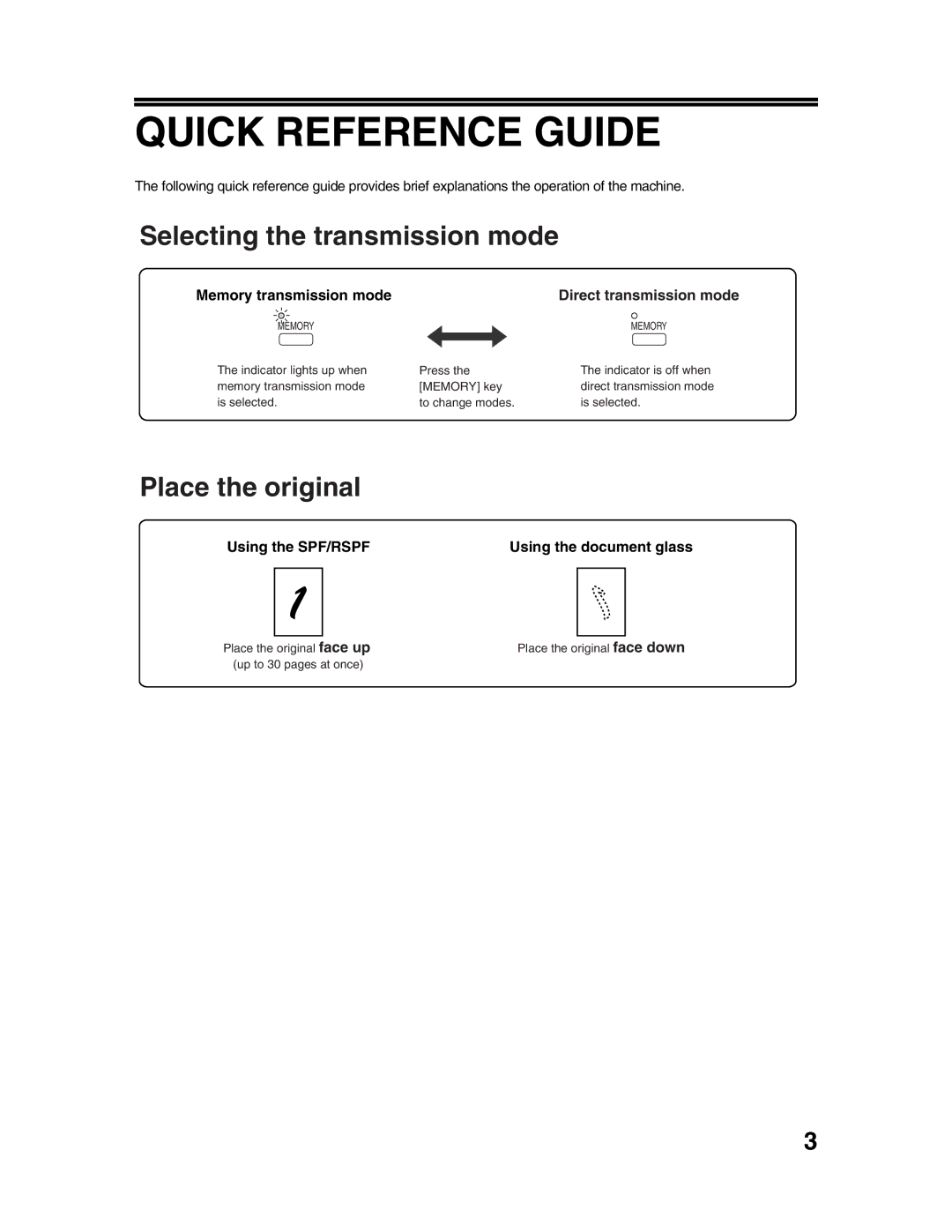 Sharp AR-FX9 appendix Quick Reference Guide, Selecting the transmission mode 