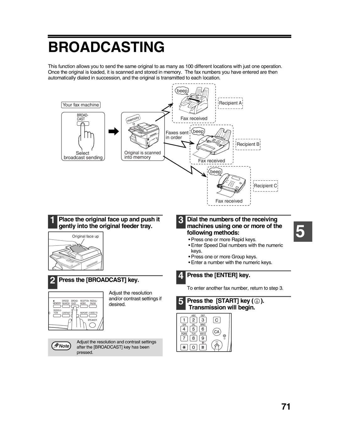 Sharp AR-FX9 appendix Broadcasting, Press the Broadcast key, Press the Start key . Transmission will begin 