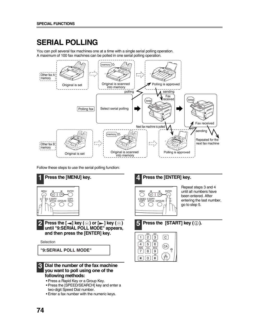 Sharp AR-FX9 appendix Serial Polling, Follow these steps to use the serial polling function 