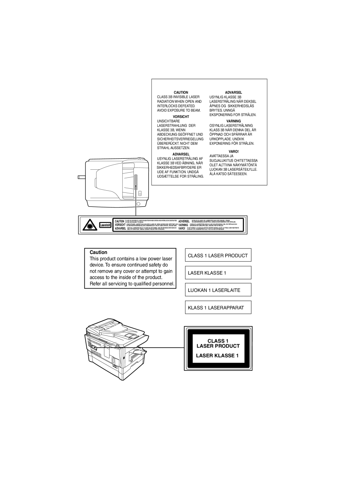 Sharp AR-M200 operation manual Class Laser Product Laser Klasse 