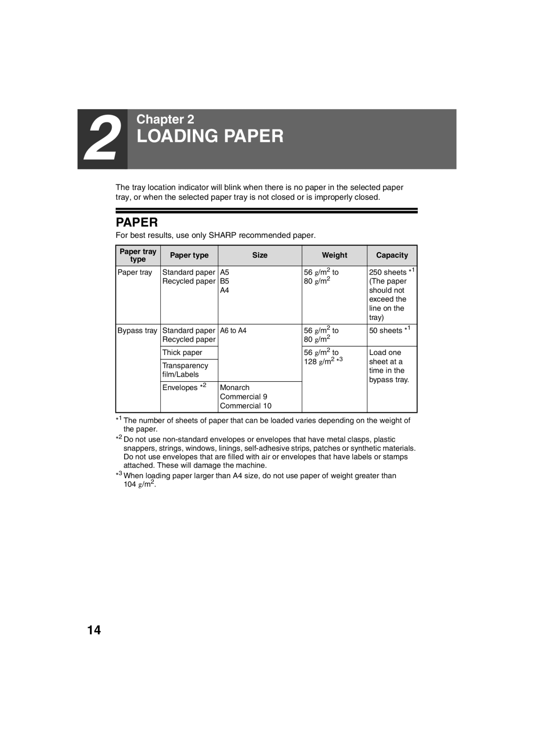 Sharp AR-M200 operation manual Loading Paper, Paper tray Paper type Size Weight Capacity Type 