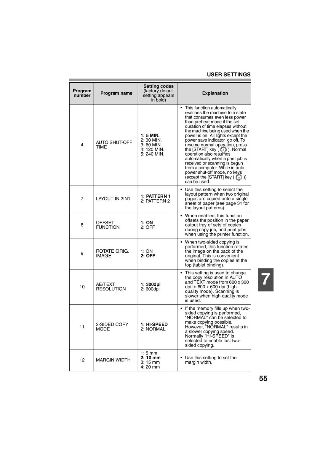 Sharp AR-M200 operation manual Min, Off, 300dpi, 10 mm 