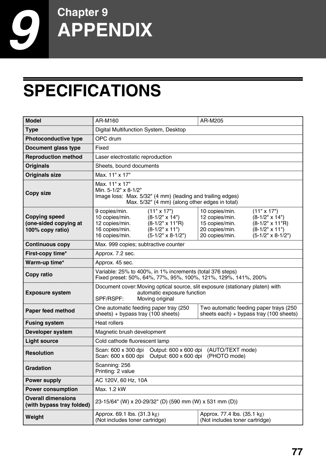 Sharp AR-M160, AR-M205 operation manual Specifications 