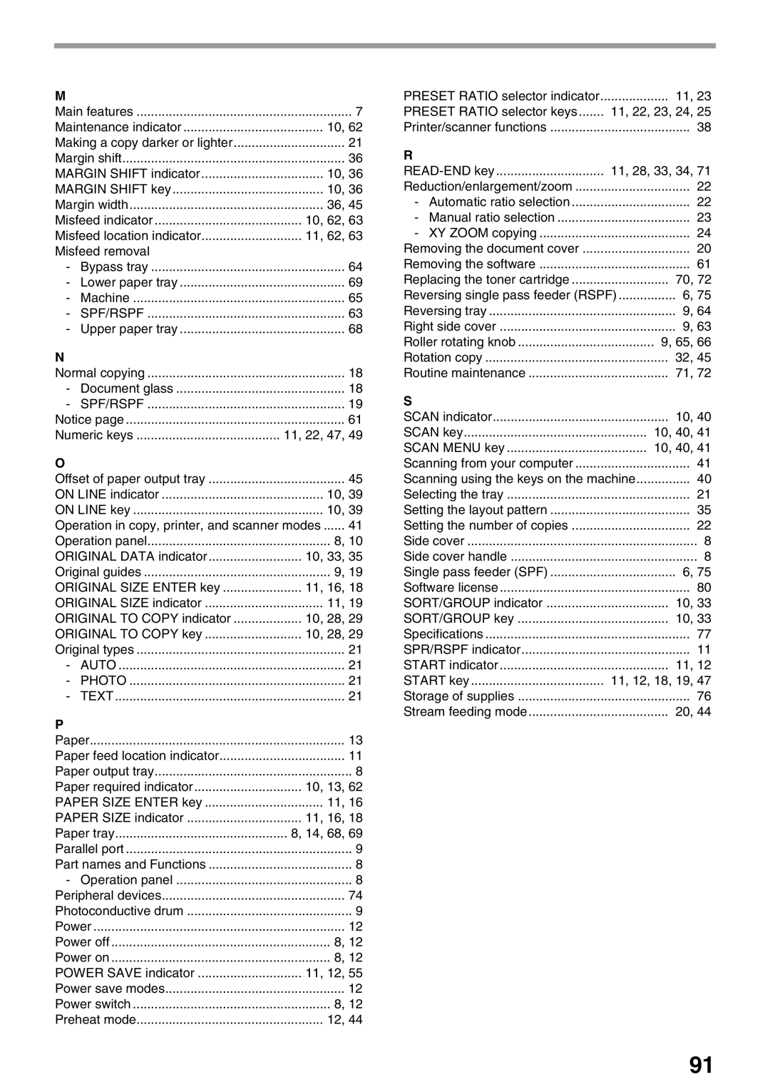 Sharp AR-M160 10, 62, 11, 62, Misfeed removal, 11, 22, 47, Operation in copy, printer, and scanner modes, 10, 33, 11, 16 