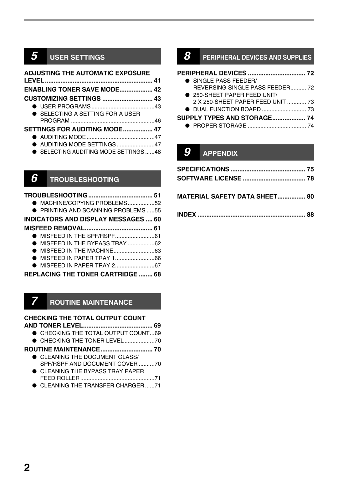 Sharp AR-M205, AR-M160 operation manual User Settings 