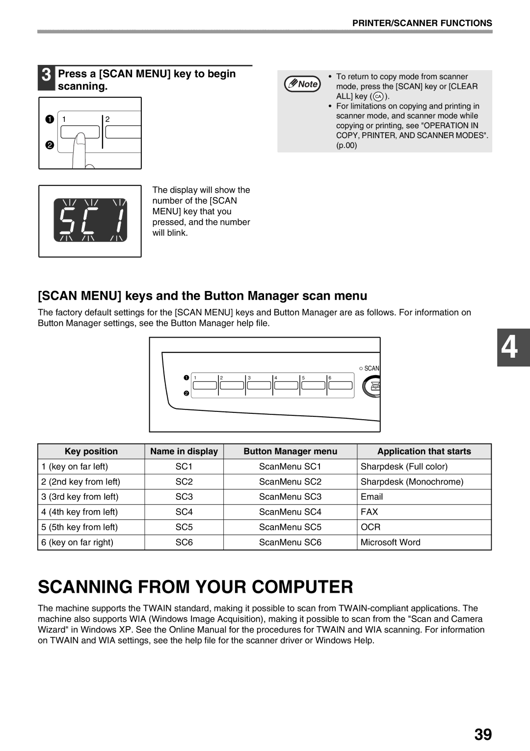 Sharp AR-M160, AR-M205 operation manual Scanning from Your Computer, Scan Menu keys and the Button Manager scan menu 