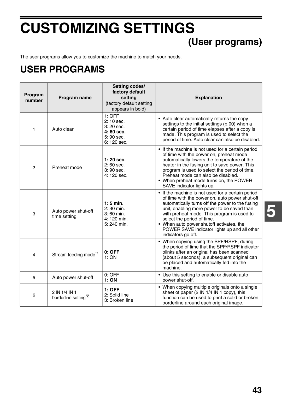 Sharp AR-M160, AR-M205 operation manual Customizing Settings, User Programs 