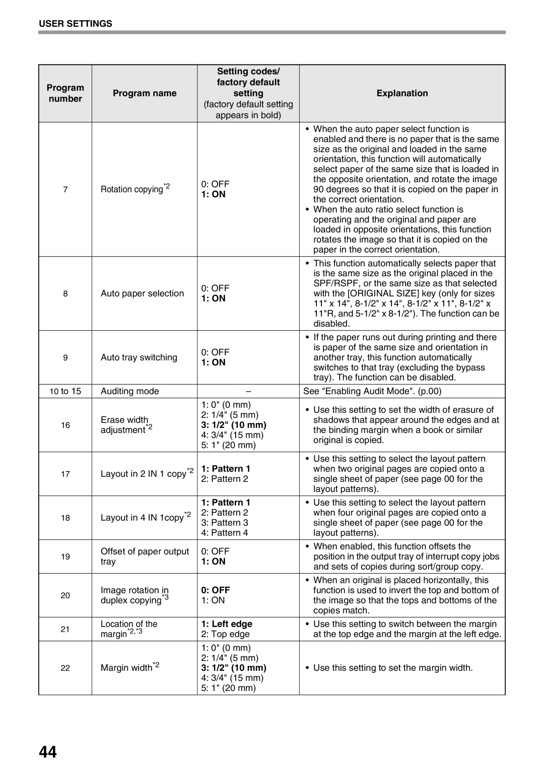 Sharp AR-M205, AR-M160 operation manual 2 10 mm, Pattern, Left edge 