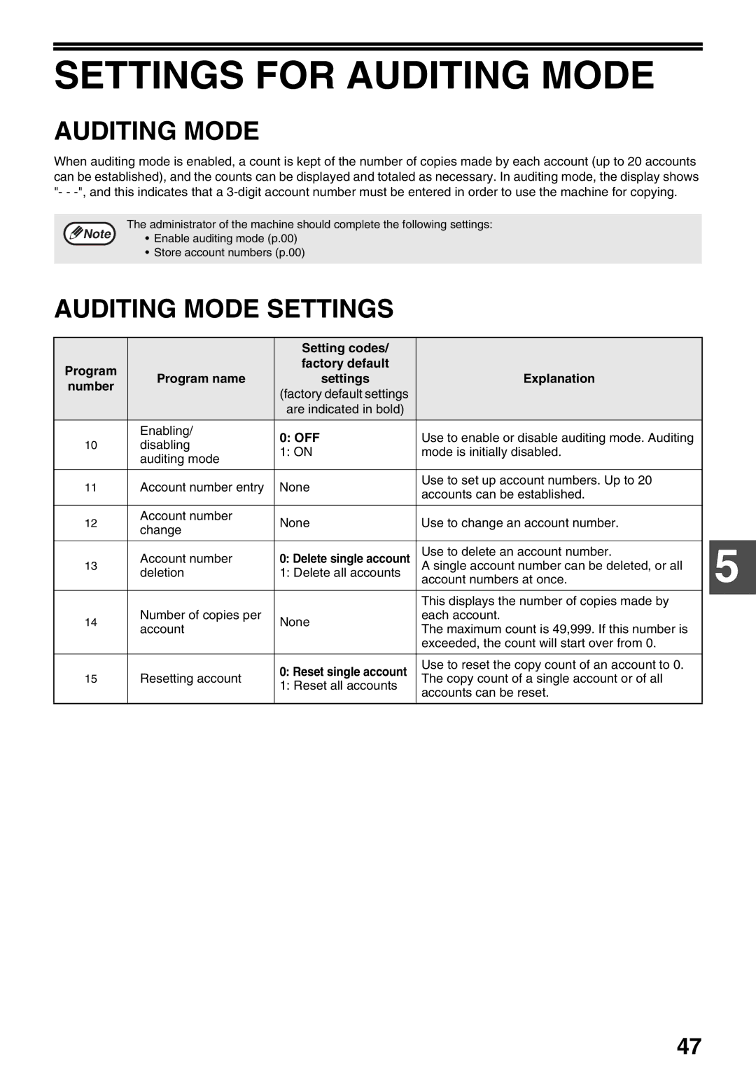 Sharp AR-M160 Settings for Auditing Mode, Auditing Mode Settings, Factory default settings Are indicated in bold Enabling 