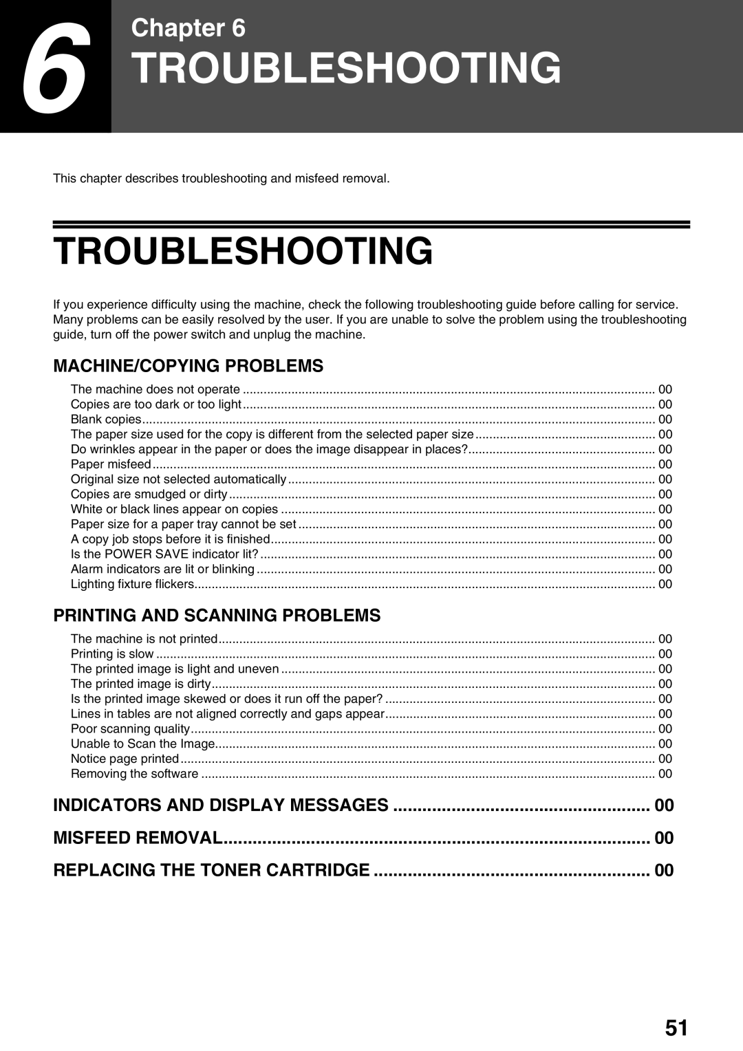 Sharp AR-M160, AR-M205 operation manual Troubleshooting, This chapter describes troubleshooting and misfeed removal 