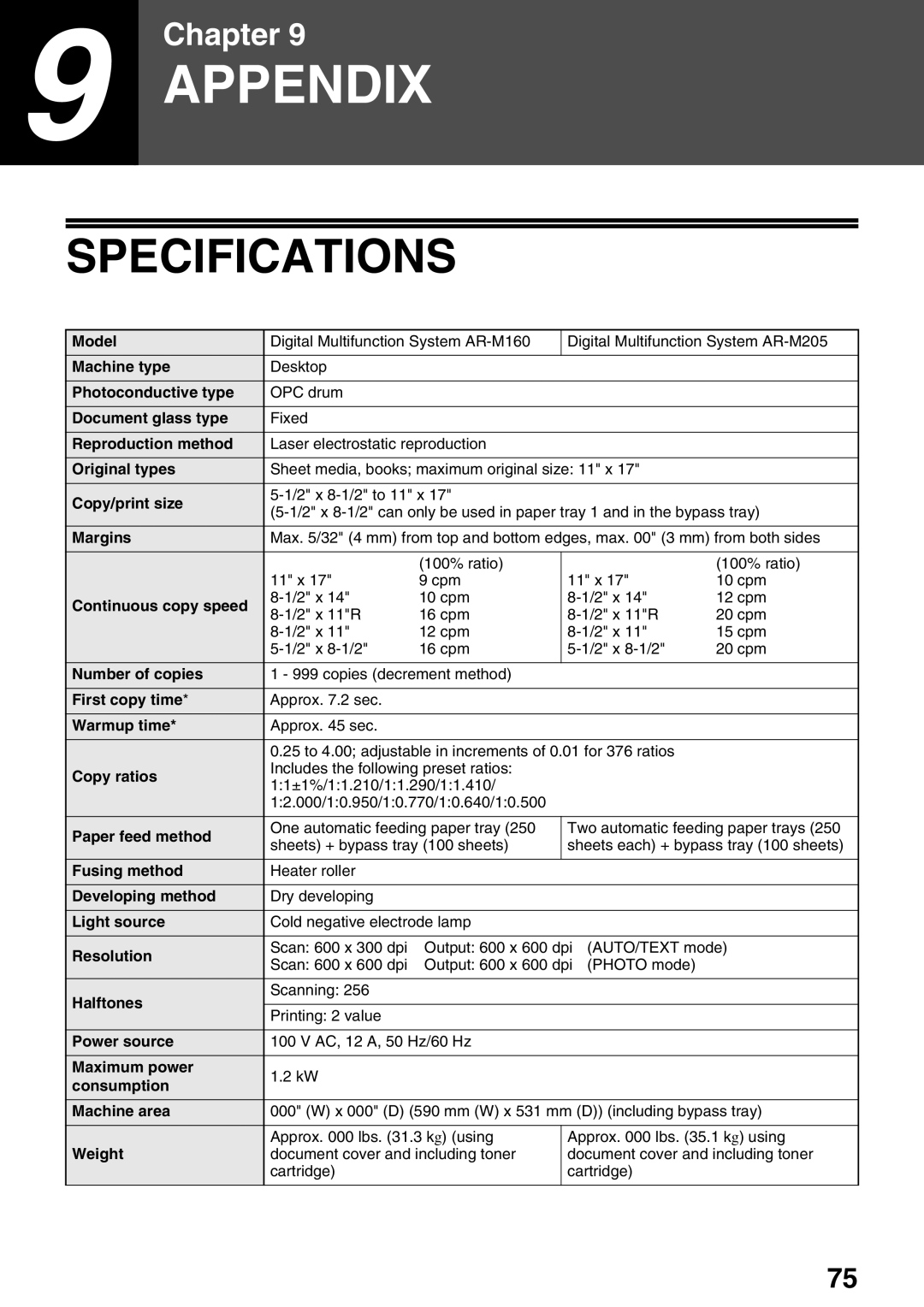 Sharp AR-M160, AR-M205 operation manual Specifications 