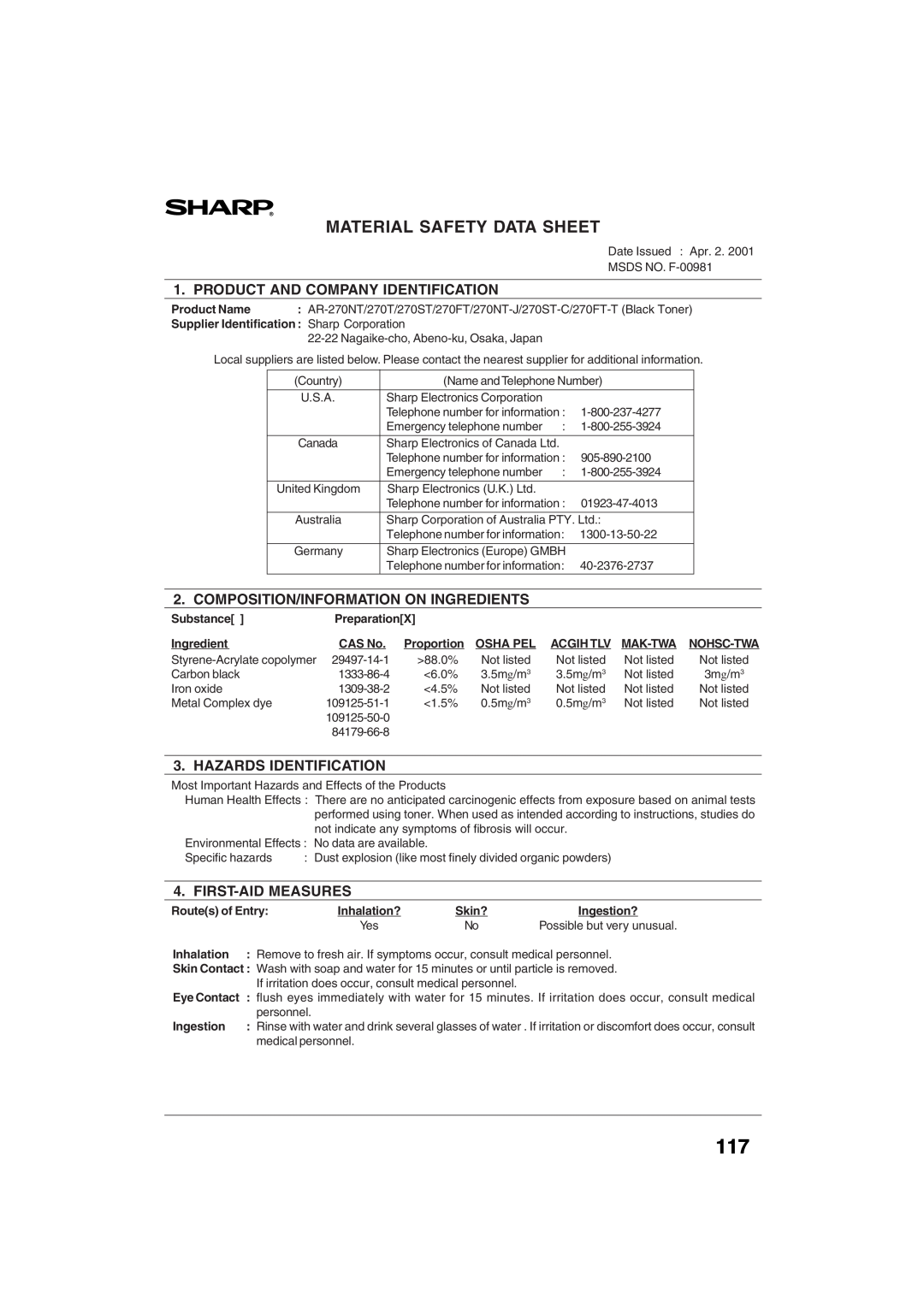 Sharp AR-M208 Material Safety Data Sheet, Product And Company Identification, Composition/Information On Ingredients 